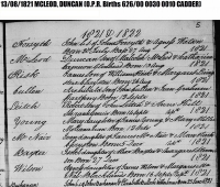 Duncan McLeod Birth 1821