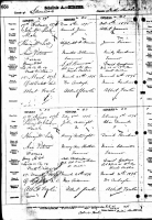 John_McLeod_1876_birth.jpg